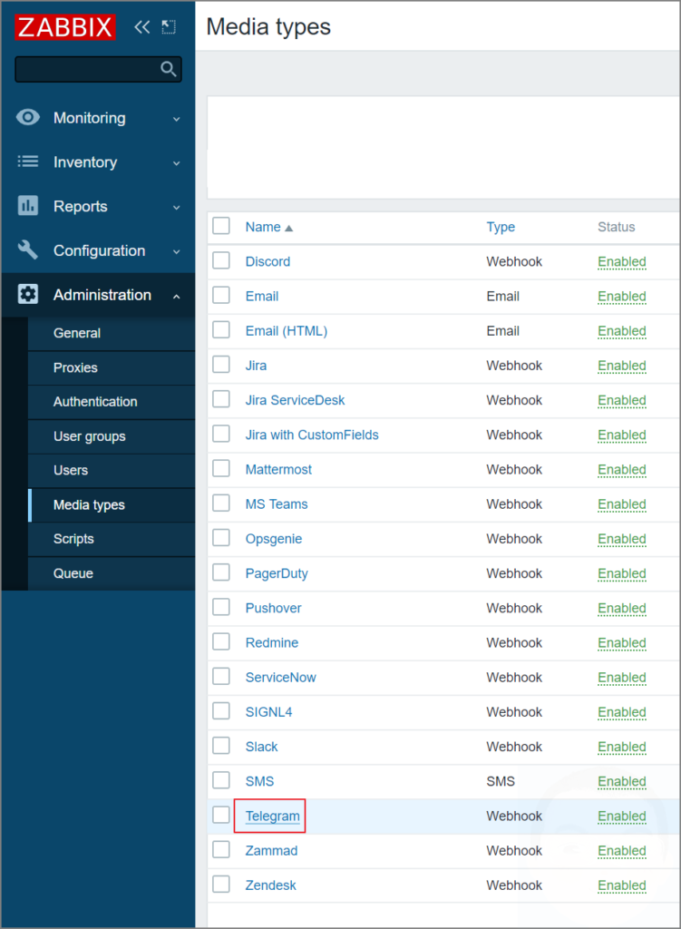 14.zabbix-telegram-media-update-01