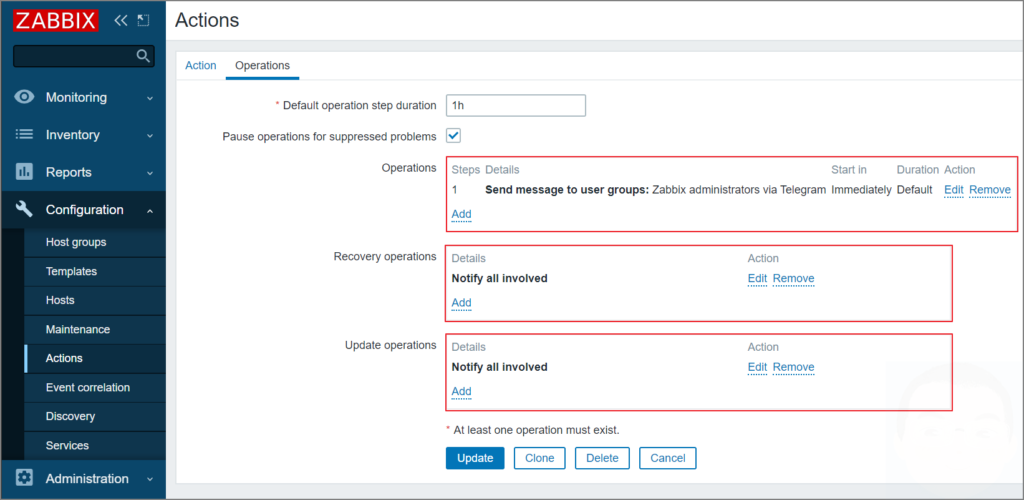 Настройка оповещений zabbix в telegram