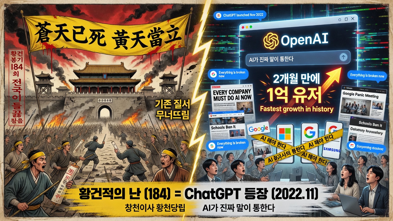 황건적의 난